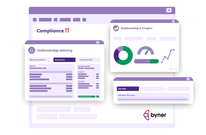 compliance risico’s in 2026