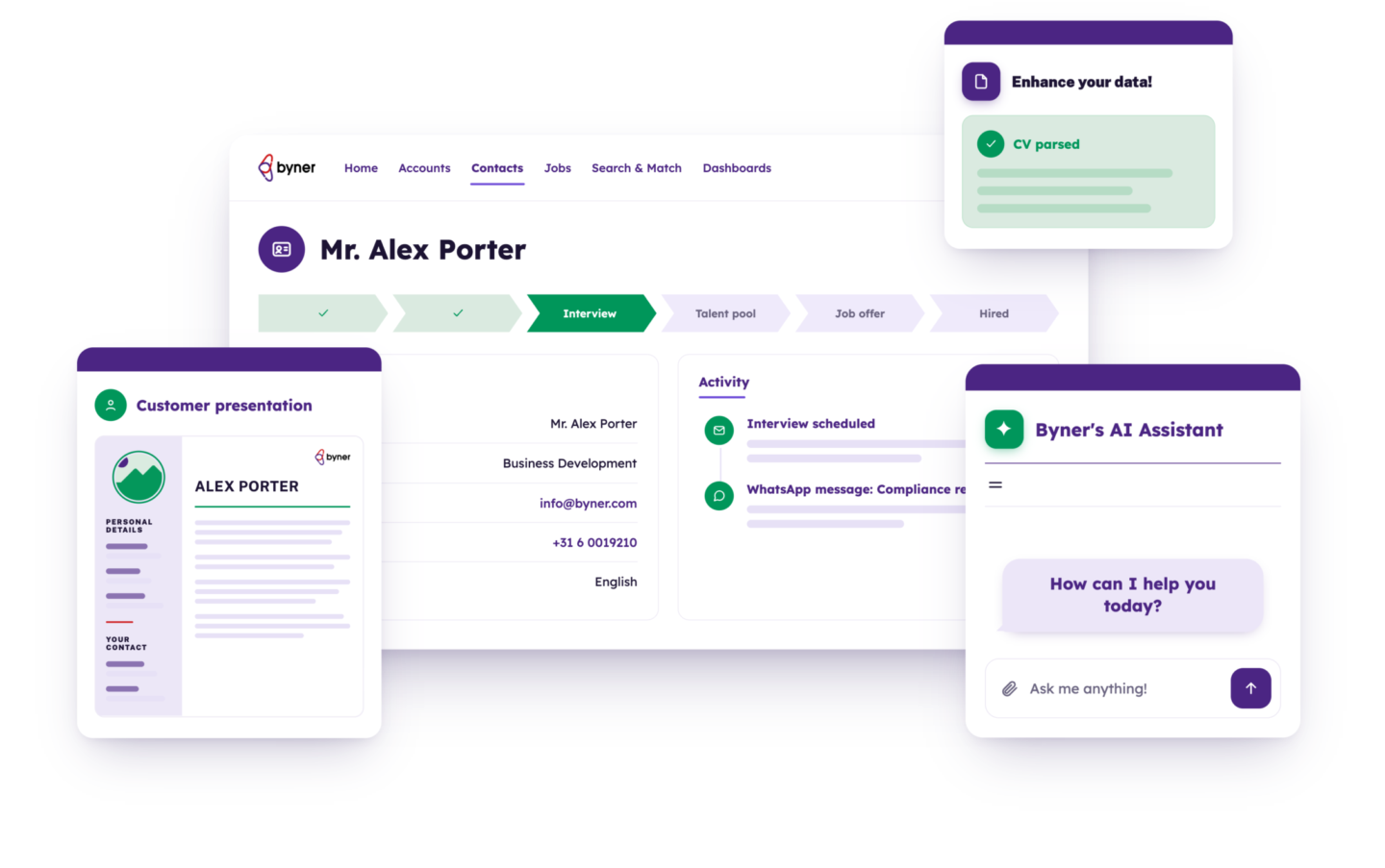 Platform ATS CRM Byner recruitment sales