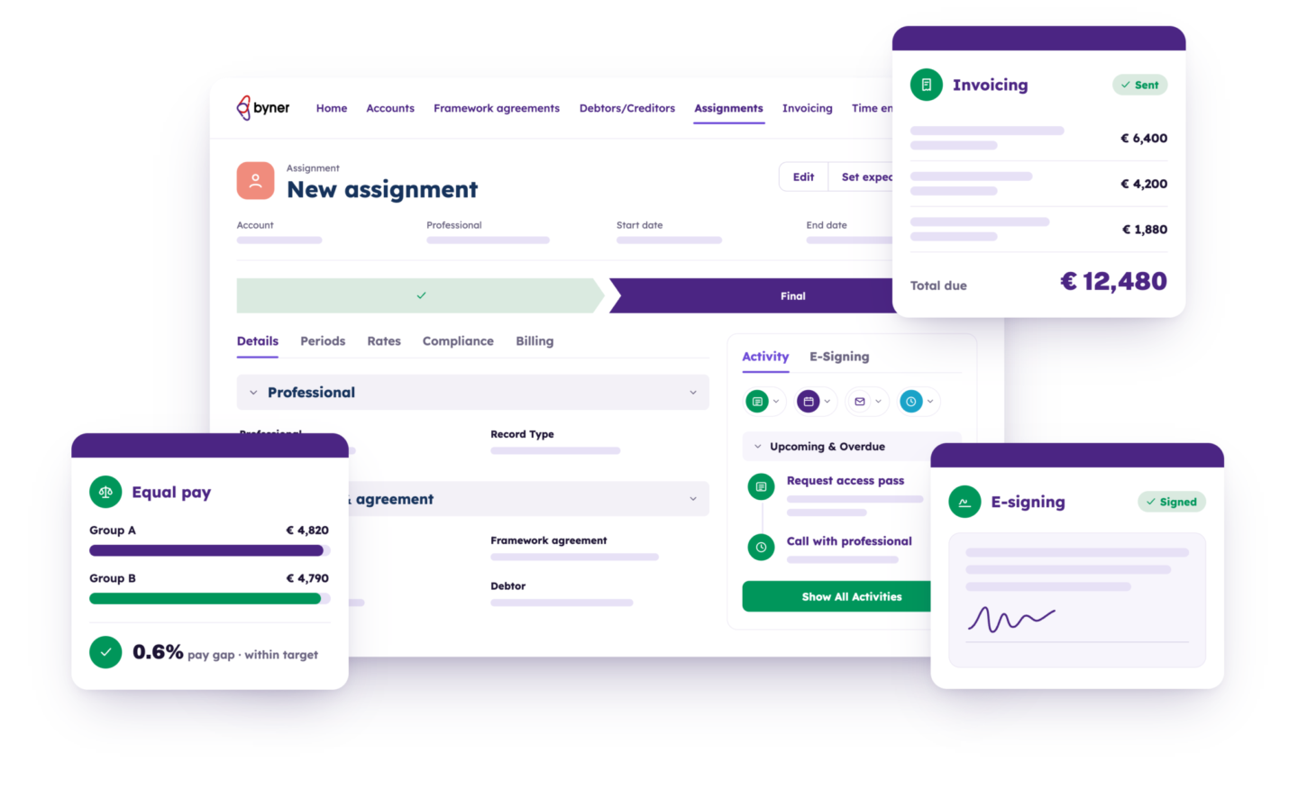 Platform Byner full Back-end invoicing